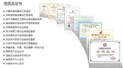 智能建筑新篇章 電子官房系統(tǒng)集成與傳統(tǒng)智能化升級(jí)之路